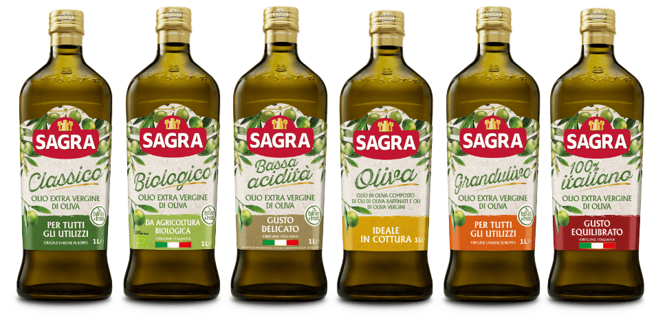Sagra